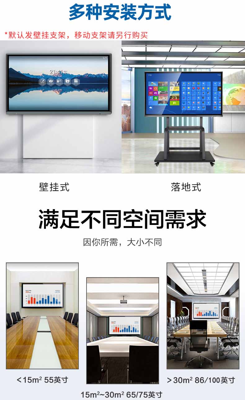 網(wǎng)絡(luò)會議一體機書寫批注無線投屏(圖2) 網(wǎng)絡(luò)會議一體機書寫批注無線投屏(圖2)