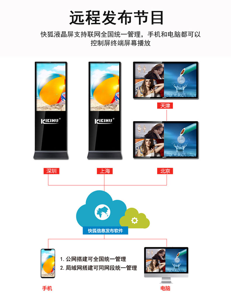 快狐壁掛廣告機云平臺